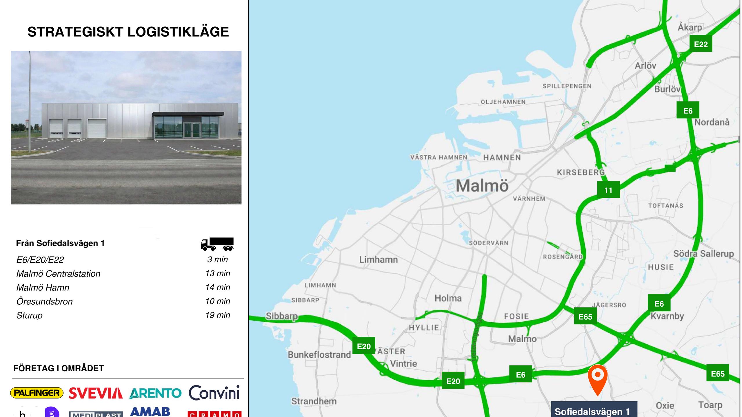 Oxie, Sofiedalsvägen 1