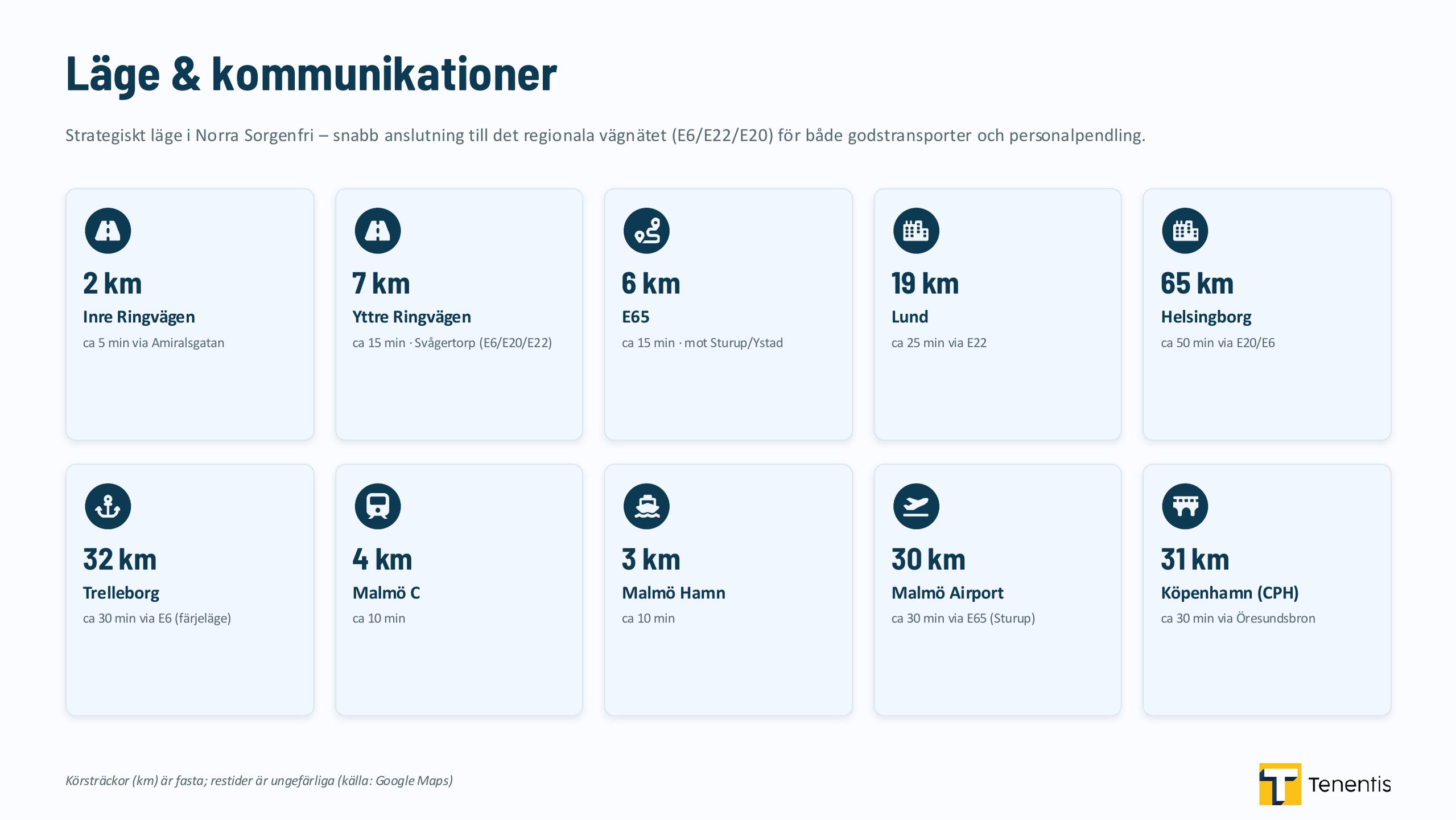Info om läget