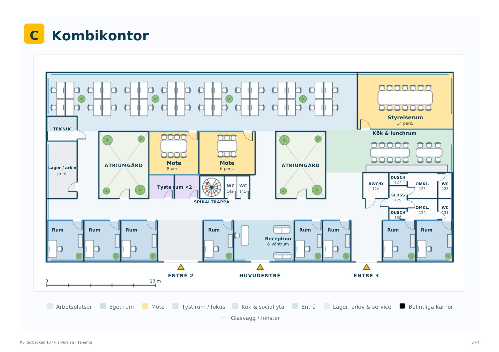 Förslag på planlösning - Kombikontor
