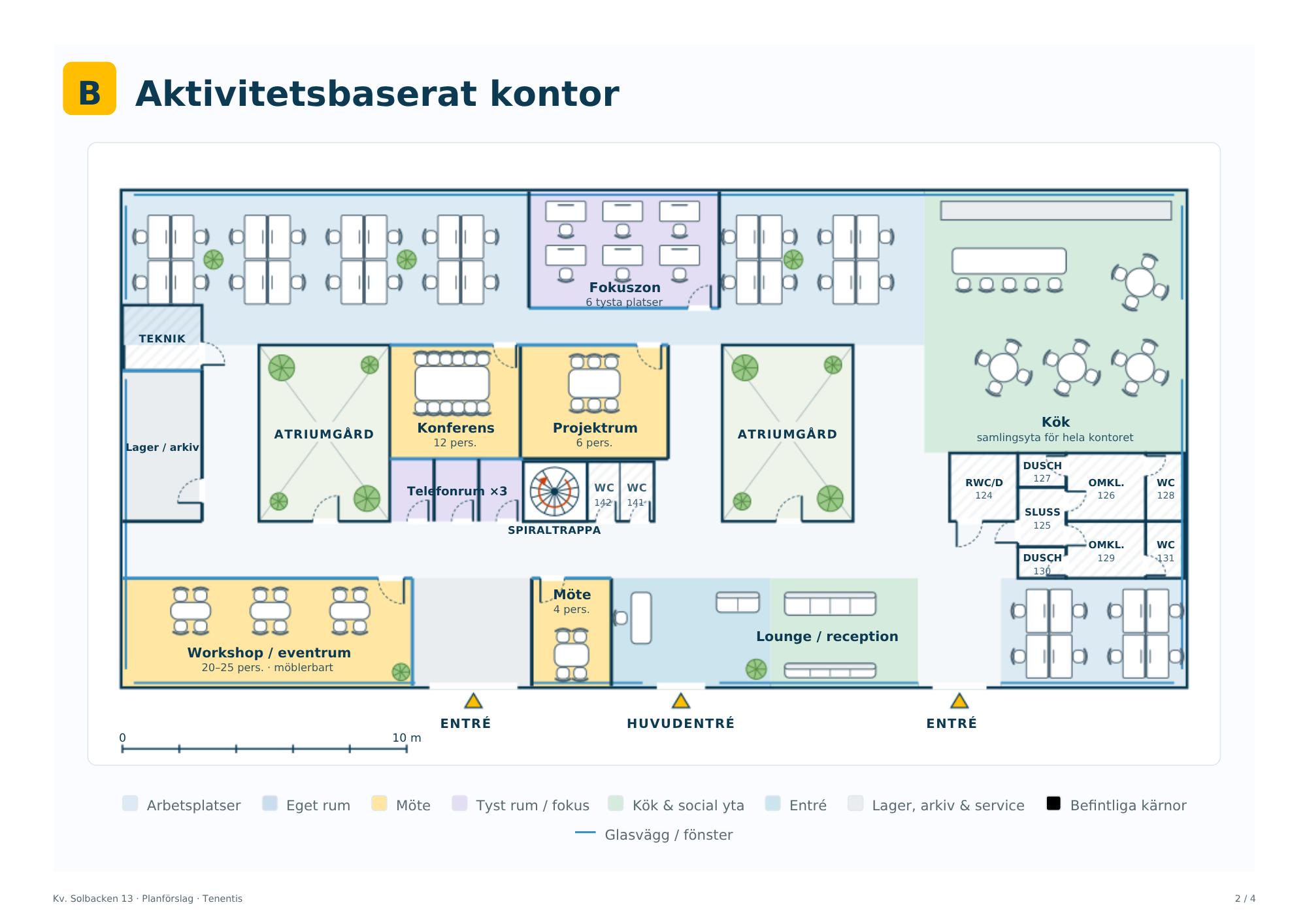 Förslag på planlösning - Aktivitetsbaserat