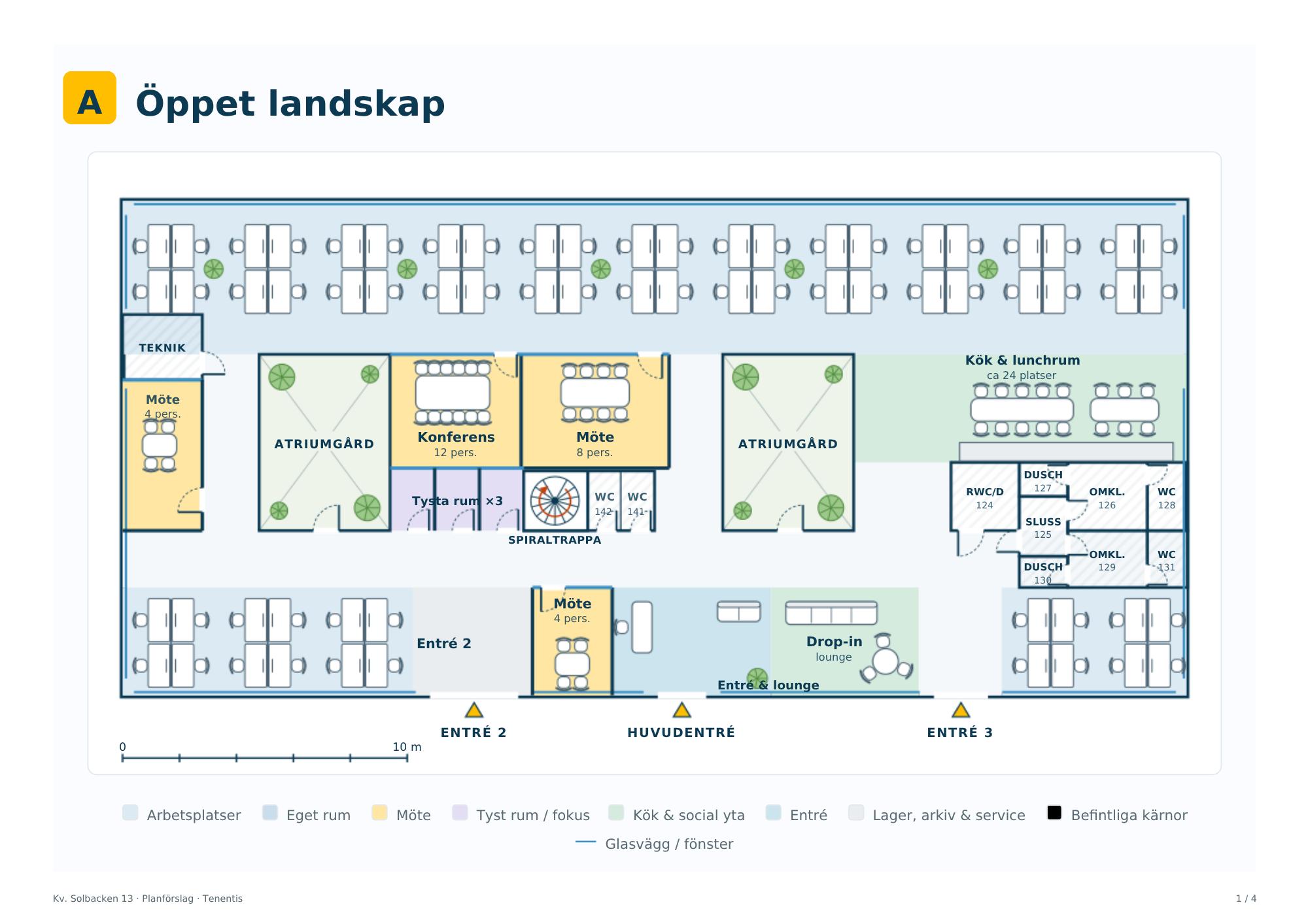 Förslag på planlösning - öppet landskap